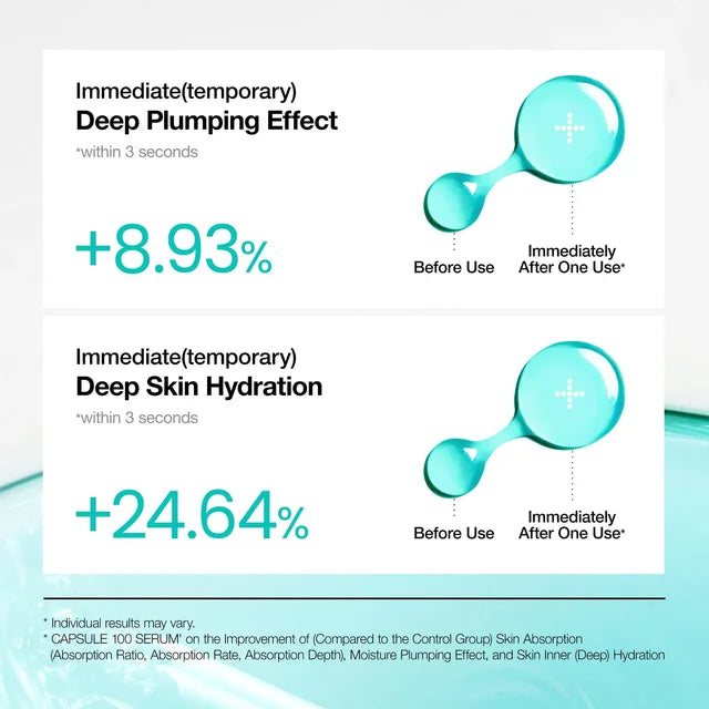 Anua PDRN Hyaluronic Acid 100 Capsules Serum, Revitalizing Face Serum, Hyaluronic Acid, Moisturizing, Korean Skincare